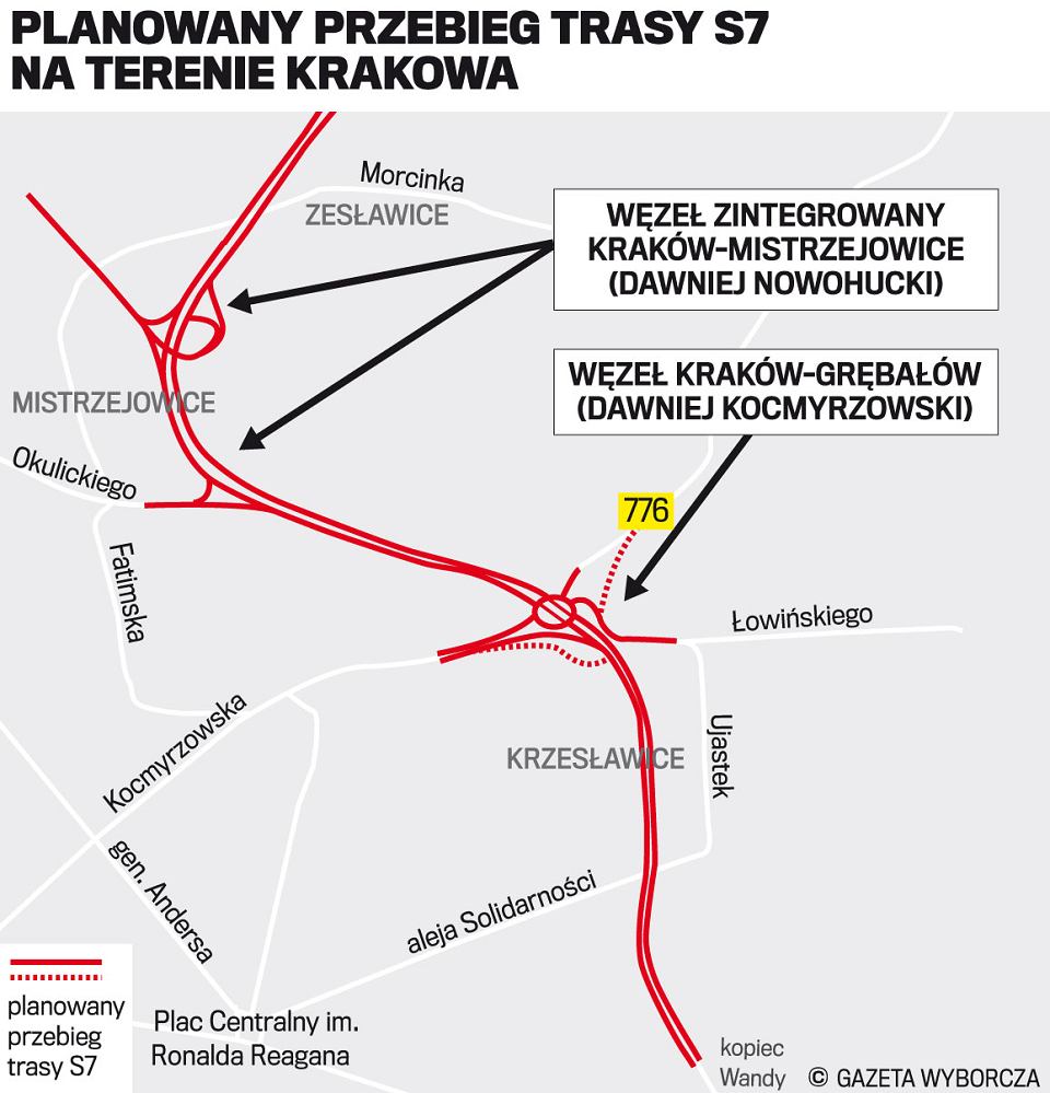 S7 – Budowa drogi ekspresowej w Krakowie ,informacje o aktualnych utrudnieniach i zmianach organizacji ruchu